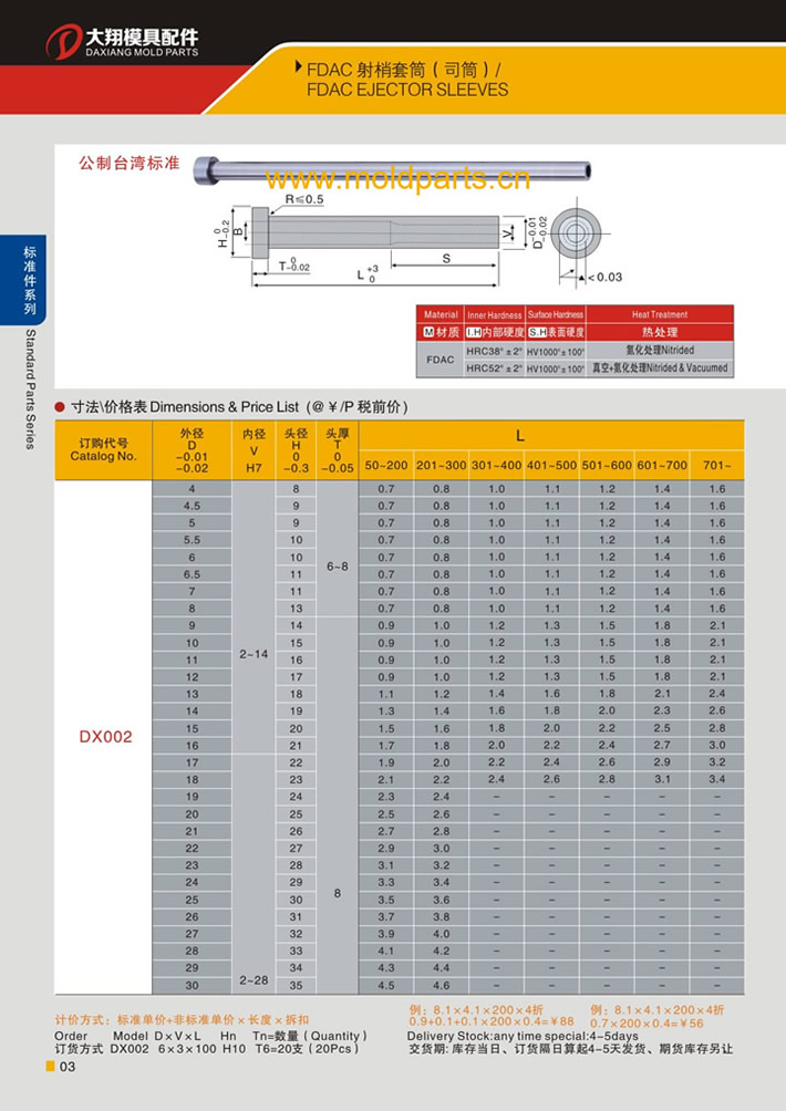 東莞大翔模具配件有限公司專業生產FDAC射銷套筒(司筒)，FDAC射銷套筒(司筒)的材質、熱處理、硬度、標準、型號等詳情說明和介紹，您可以通過本頁面下單留言或者發送詢/報價