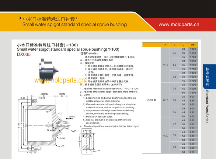 東莞大翔模具配件有限公司專業生產100小水口標準特殊注口襯套，100小水口標準特殊注口襯套的材質、熱處理、硬度、標準、型號等詳情說明和介紹，您可以通過本頁面下單留言或者發送詢/報價