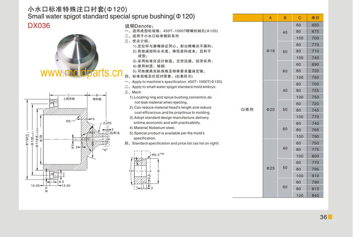 東莞大翔模具配件有限公司專業生產120小水口標準特殊注口襯套，120小水口標準特殊注口襯套的材質、熱處理、硬度、標準、型號等詳情說明和介紹，您可以通過本頁面下單留言或者發送詢/報價