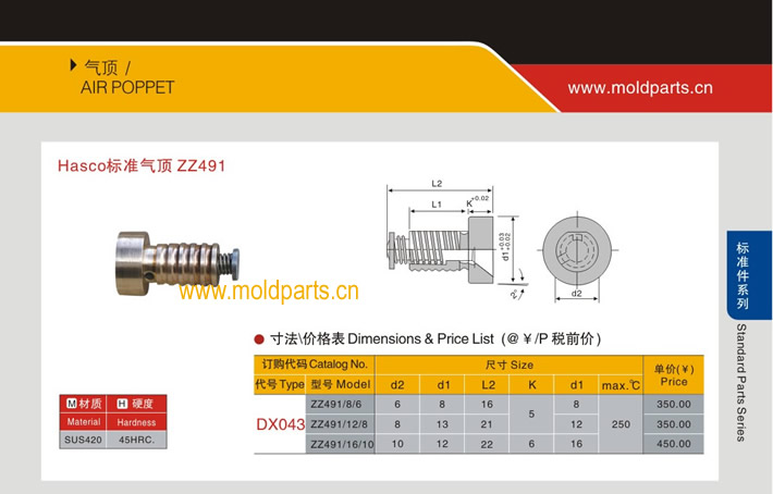 東莞大翔模具配件有限公司專業生產Hasco標準氣頂ZZ491，Hasco標準氣頂ZZ491的材質、熱處理、硬度、標準、型號等詳情說明和介紹，您可以通過本頁面下單留言或者發送詢/報價