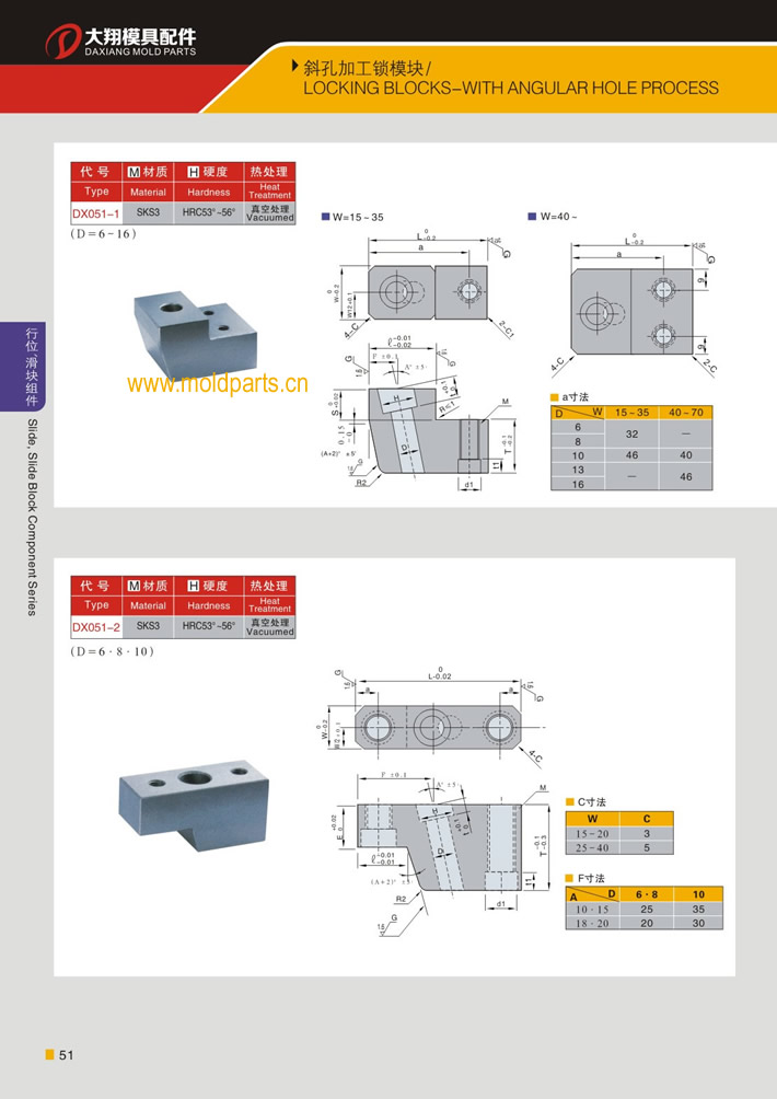 東莞大翔模具配件有限公司專業生產斜孔加工鎖模塊，斜孔加工鎖模塊的材質、熱處理、硬度、標準、型號等詳情說明和介紹，您可以通過本頁面下單留言或者發送詢/報價