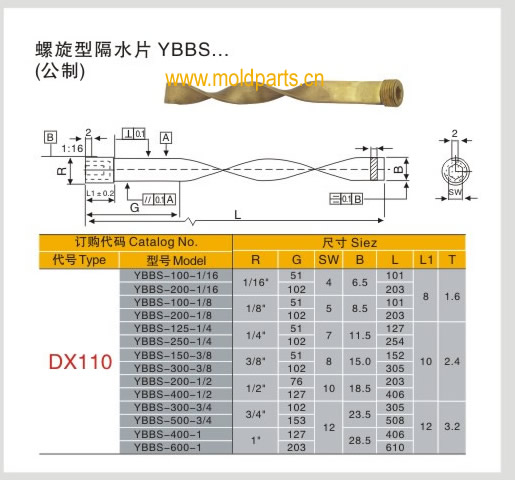 東莞大翔模具配件有限公司專業生產DME標準YBBS螺旋型隔水片，DME標準YBBS螺旋型隔水片的材質、熱處理、硬度、標準、型號等詳情說明和介紹，您可以通過本頁面下單留言或者發送詢/報價