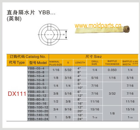 東莞大翔模具配件有限公司專業生產DME標準YBB直身隔水片(英制)，DME標準YBB直身隔水片(英制)的材質、熱處理、硬度、標準、型號等詳情說明和介紹，您可以通過本頁面下單留言或者發送詢/報價