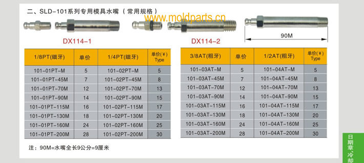 東莞大翔模具配件有限公司專業生產SLD-101系列專用模具水嘴，SLD-101系列專用模具水嘴的材質、熱處理、硬度、標準、型號等詳情說明和介紹，您可以通過本頁面下單留言或者發送詢/報價