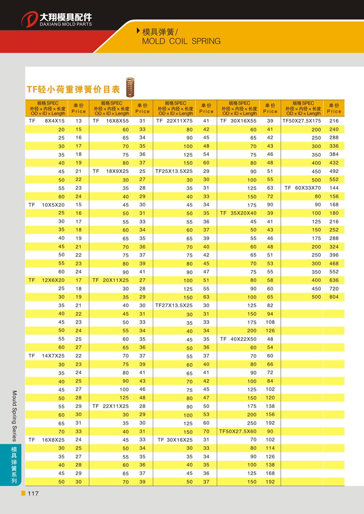 東莞大翔模具配件有限公司專業代理TF黃色輕小荷重模具彈簧，TF黃色輕小荷重模具彈簧的品牌、參數、材質、標準、產地等詳情說明和介紹，您可以通過本頁面下單留言或者發送詢/報價。