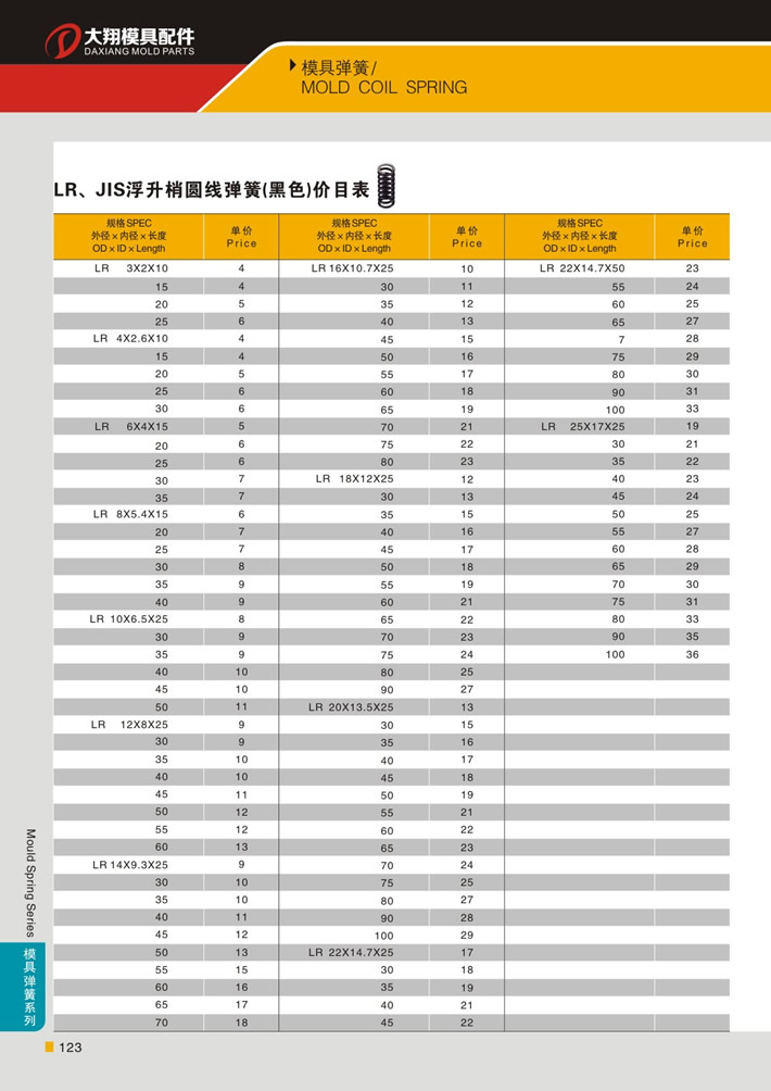 東莞大翔模具配件有限公司專業代理LR、JIS黑色浮生梢圓線彈簧，LR、JIS黑色浮生梢圓線彈簧的品牌、參數、材質、標準、產地等詳情說明和介紹，您可以通過本頁面下單留言或者發送詢/報價。