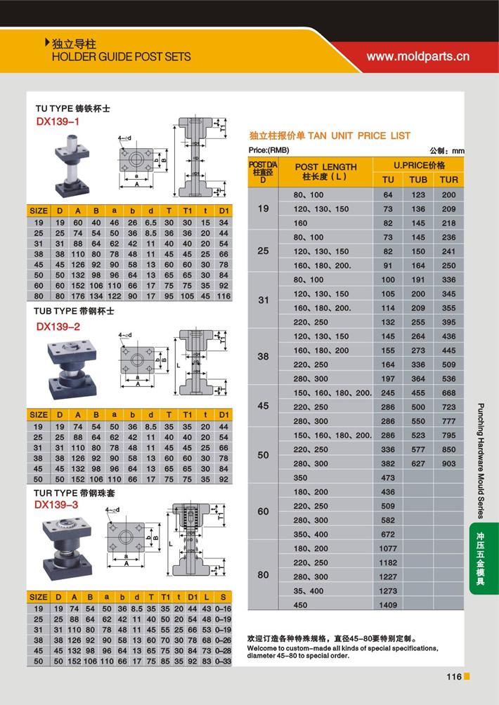 東莞大翔模具配件有限公司專業生產TU鑄鐵杯士獨立導柱，TU鑄鐵杯士獨立導柱的材質、熱處理、硬度、標準、型號等詳情說明和介紹，您可以通過本頁面下單留言或者發送詢/報價