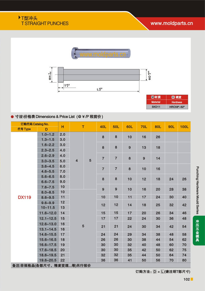 東莞大翔模具配件有限公司專業生產T型沖頭，T型沖頭的材質、熱處理、硬度、標準、型號等詳情說明和介紹，您可以通過本頁面下單留言或者發送詢/報價