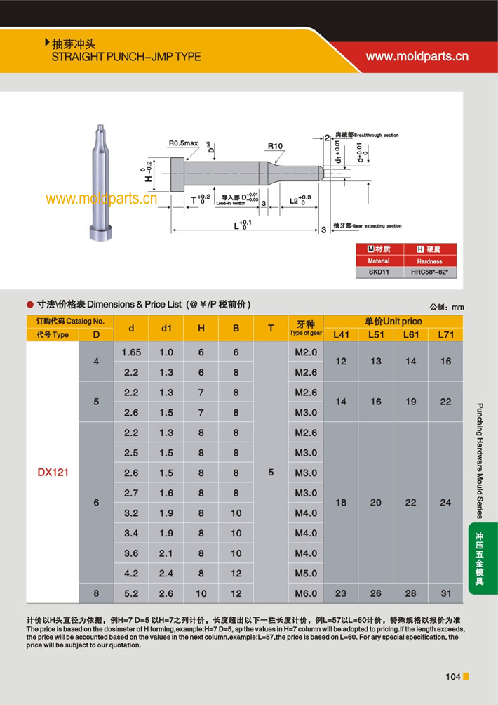 東莞大翔模具配件有限公司專業生產K型抽芽沖頭，K型抽芽沖頭的材質、熱處理、硬度、標準、型號等詳情說明和介紹，您可以通過本頁面下單留言或者發送詢/報價