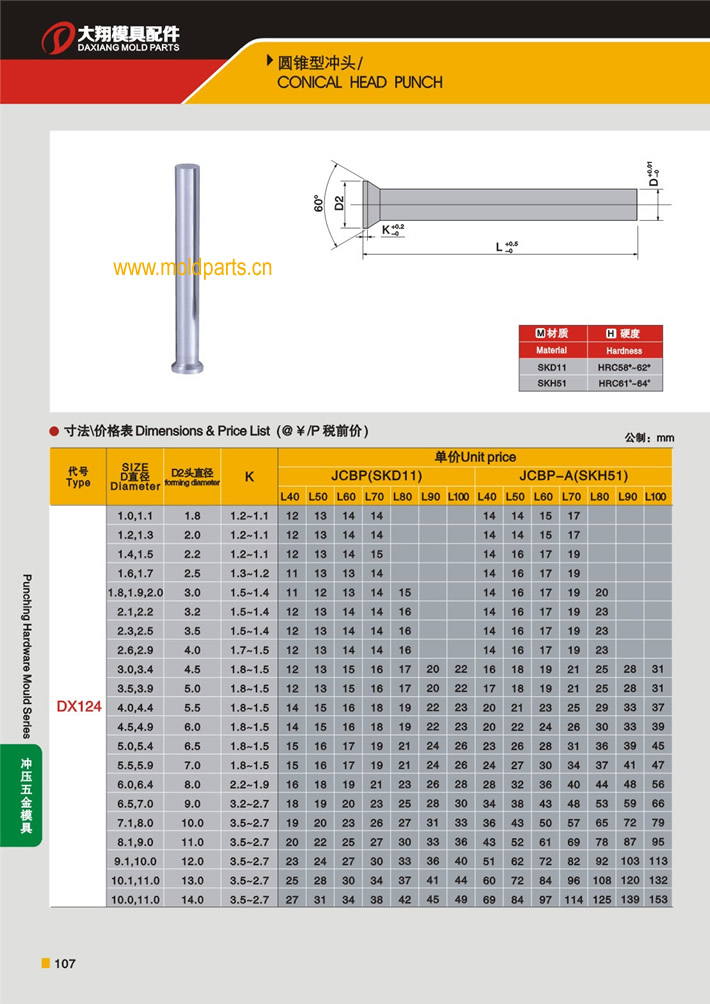東莞大翔模具配件有限公司專業生產圓錐形沖頭，圓錐形沖頭的材質、熱處理、硬度、標準、型號等詳情說明和介紹，您可以通過本頁面下單留言或者發送詢/報價