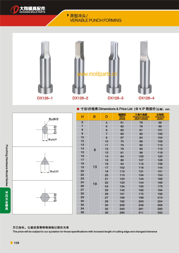 東莞大翔模具配件有限公司專業生產異型沖頭(非標沖頭)，異型沖頭(非標沖頭)的材質、熱處理、硬度、標準、型號等詳情說明和介紹，您可以通過本頁面下單留言或者發送詢/報價