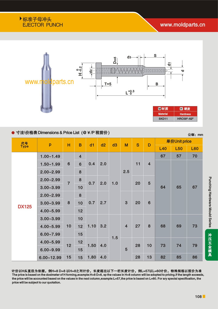 東莞大翔模具配件有限公司專業生產子母沖頭，子母沖頭的材質、熱處理、硬度、標準、型號等詳情說明和介紹，您可以通過本頁面下單留言或者發送詢/報價