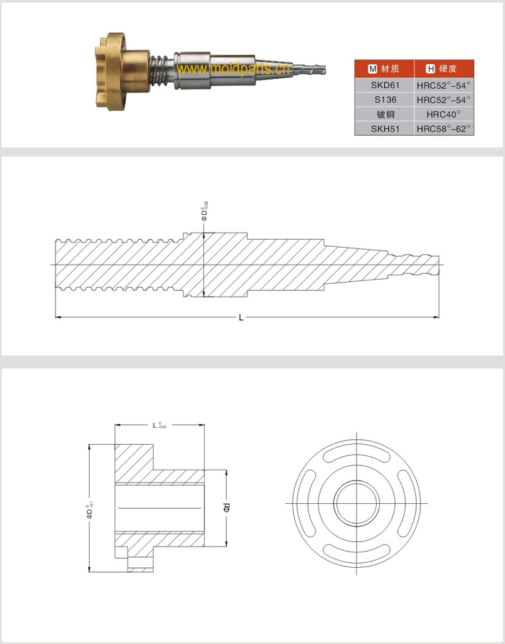 東莞大翔模具配件有限公司專業生產瓶蓋模具配件，瓶蓋模具配件的材質、熱處理、硬度、標準、型號等詳情說明和介紹，您可以通過本頁面下單留言或者發送詢/報價