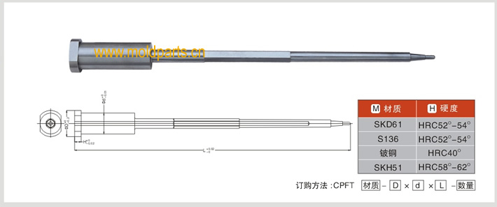 東莞大翔模具配件有限公司專業生產筆模型芯，筆模型芯的材質、熱處理、硬度、標準、型號等詳情說明和介紹，您可以通過本頁面下單留言或者發送詢/報價