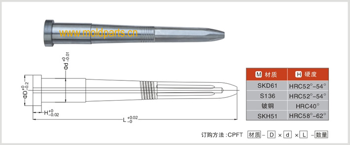 東莞大翔模具配件有限公司專業生產筆模型芯，筆模型芯的材質、熱處理、硬度、標準、型號等詳情說明和介紹，您可以通過本頁面下單留言或者發送詢/報價